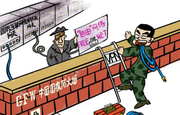 對(duì)于網(wǎng)絡(luò)翻墻，你不得不要了解的翻墻知識(shí)！??！