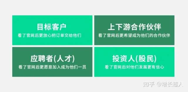 怎么做好外貿網站建設？建設海外網站有哪些注意事項？